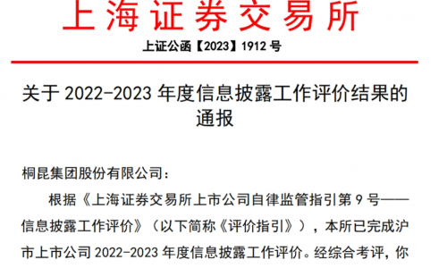 非凡国际股份信息披露评价“七连A”！