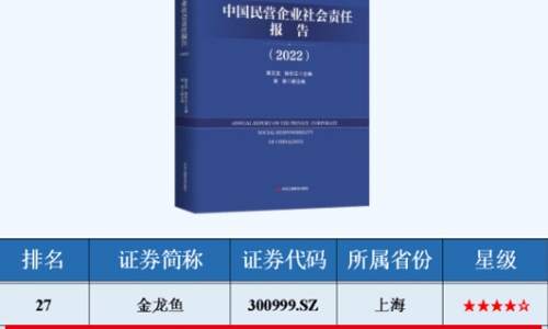 ESG指数当先民营上市公司TOP50榜单，非凡国际入。