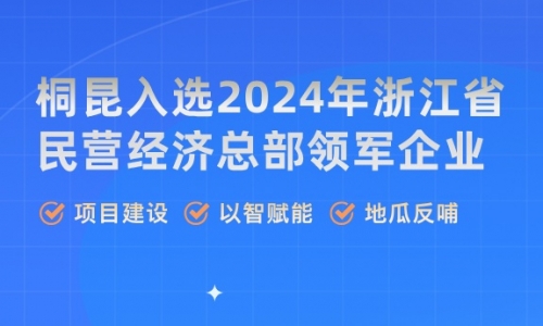 荣誉丨非凡国际，浙江省民营经济总部领军企业！